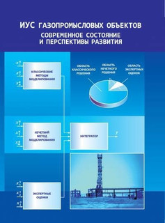 ИУС газопромысловых объектов: современное состояние и перспективы развития