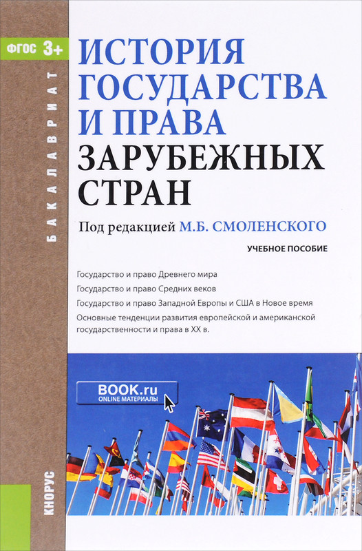 Финансовое право зарубежных стран. Гражданское право зарубежных стран. История страны.