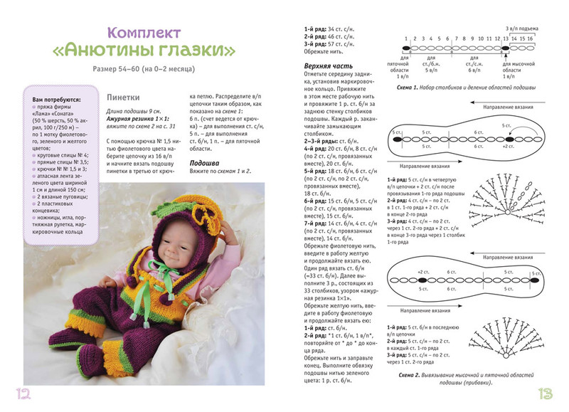 Комбинезон для беби бона крючком схема