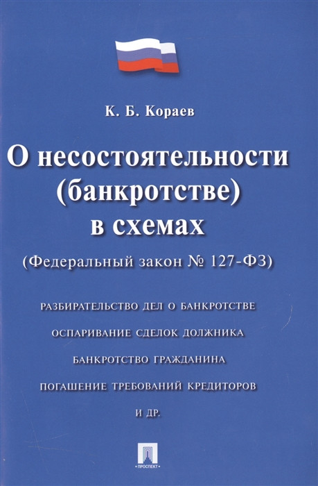 Волга капитал банкротство