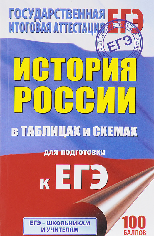 История россии в схемах и таблицах орлов