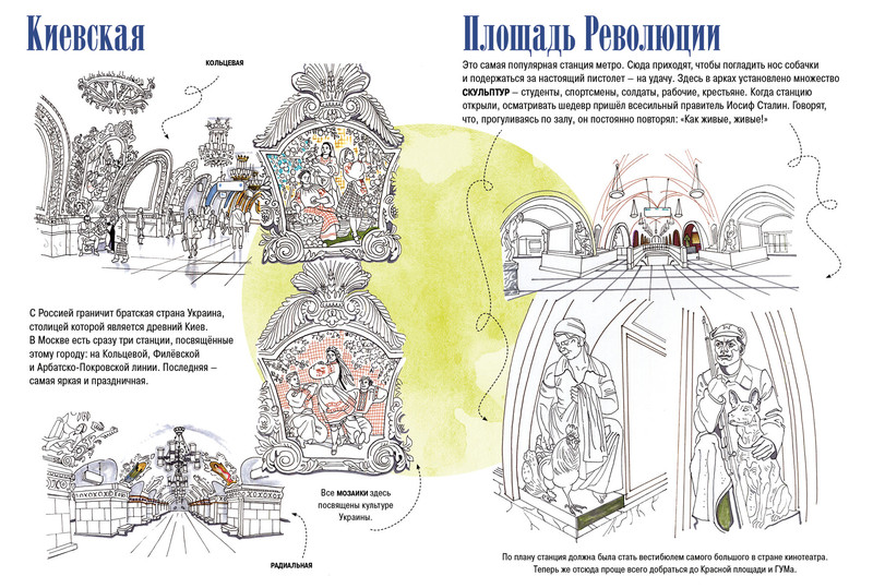 Схема метро москвы раскраска