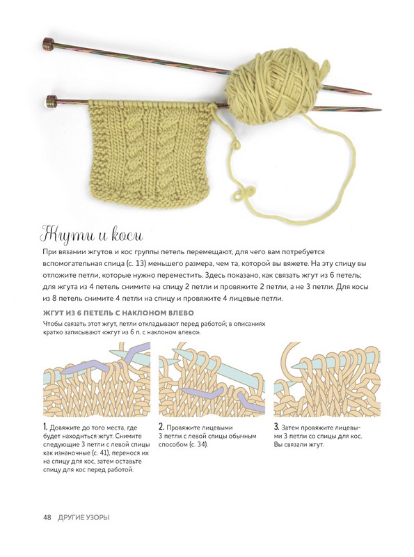 Вязание шарфа спицами: схемы и описание