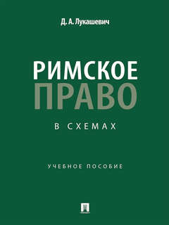 Римское право в схемах