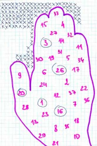 Настольные игры для мальчиков своими руками, игра «Гонки» для изучения цифр, сложения и вычитания